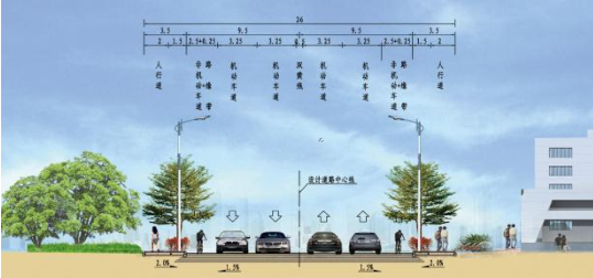 新園路、機(jī)場(chǎng)一街跨港子河橋梁工程橋梁靜載、動(dòng)載檢測(cè)項(xiàng)目的詢(xún)價(jià)公告